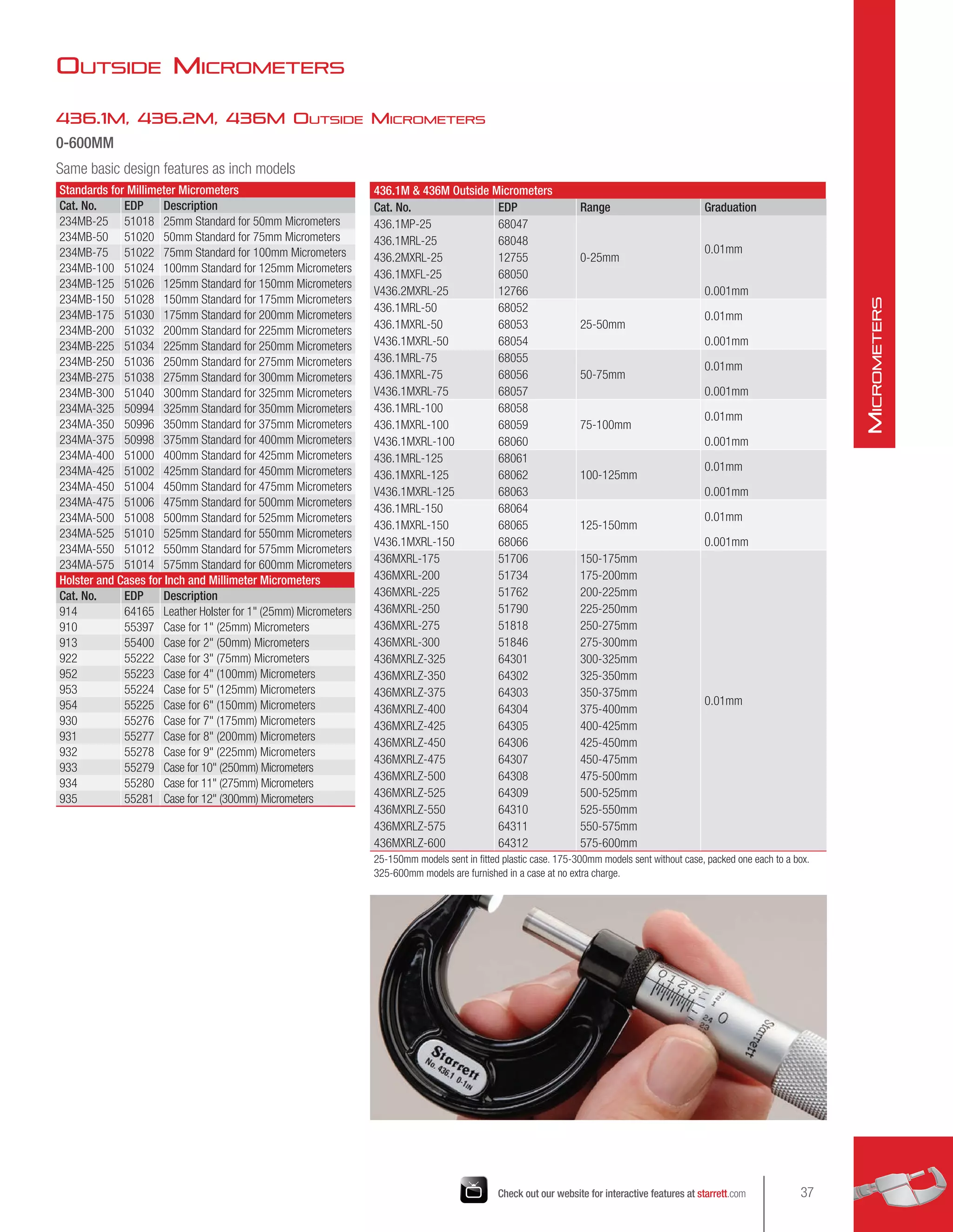 Catalog 33 Precision Tool Catalog (lores).pdf
