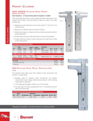 Pocket Calipers
1025 Stainless Steel Pocket Slide Calipers
Size
Range Depth of
Jaws
Width of
Nibs Closed
Graduations
Cat. No. EDP
Outside Inside Slide Stock
5 0-3-3/4 1/4-4 1-3/8 1/4 32nds and 64ths 32nds 1025-5 53123
6 0-4-3/4 1/4-5 1-3/8 1/4 32nds and 64ths 32nds 1025-6 53124
1025ME Stainless Steel Pocket Slide Calipers
5
(130mm)
0-3-3/4
(0-96mm)
1/4-4
(6–100mm)
1-3/8
or 36mm
.236
or 6mm
64ths and 1/2mm mm 1025ME-130 65860
Cases for 1025 and 1025ME Pocket Slide Calipers
Description Cat. No. EDP
5 and 130mm Vinyl Case 1025ZZ-5 55269
6 Vinyl Case 1025ZZ-6 55270
424 Stainless Steel Pocket Slide Caliper and Circumference Gage
Size
Range Graduations
Depth of Jaws Cat. No. EDP
Dia. Circumference Dia. Circumference
3-1/2 0-3-1/2 0-11 32nds 16ths 1-3/8 424 51527
1025, 1025ME Stainless Steel Pocket
Slide Calipers
INCH READING 5, 6/INCH AND MILLIMETER READING 5/130MM
These handy tools permit quick, accurate outside and inside measurements. Their
compact size fits easily in shop coat pockets. Calipers are made of fine quality
stainless steel.
•	 Readings are made directly from the two lines marked in and out on one
side of the stock
•	 Handy inch or millimeter scale on the back of the stock
•	 Knurled thumb pieces to activate the slide and slide stop prevents tool from
being disassembled
•	 Knurled clamp screw with a left hand thread for easy one-hand operation
•	 Straight measuring surface for outside measuring and rounded nibs for inside
or hole measurements
424 Stainless Steel Pocket Slide Calipers
3-1/2
This extremely handy caliper gives direct readings of both circumference and
diameter in a single setting.
•	 Especially useful for obtaining instant circumference and diameter
measurements of rope, cordage, metal rods, pipe, tubing, etc. and for checking
cutting speeds on lathe work
•	 1-3/8 deep jaws will caliper a cylinder up to 2-3/4 diameter
•	 The upper edge of the slide is graduated from 0 to 11 circumference inches in
16ths and the lower edge
Cutting Speed in Feet per Minute = Circumference divided by 12 x Revolutions per Minute
1025-6
106
S
lide
C
alipers
 