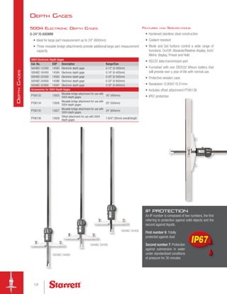 Depth Gages
5004 Electronic Depth Gages
0-24/0-600MM
•	 Ideal for large part measurement up to 24 (600mm)
•	 Three movable bridge attachments provide additional large part measurement
capacity
5004 Electronic Depth Gages
Cat. No. EDP Description Range/Size
5004BZ-12/300 14583 Electronic depth gage 0-12 (0-300mm)
5004BZ-16/400 14584 Electronic depth gage 0-16 (0-400mm)
5004BZ-20/500 14585 Electronic depth gage 0-20 (0-500mm)
5004BZ-24/600 14586 Electronic depth gage 0-24 (0-600mm)
5004BZ-32/800 14587 Electronic depth gage 0-32 (0-800mm)
Accessories for 5004 Depth Gages
PT06133 12825
Movable bridge attachment for use with
5004 depth gages
16 (400mm)
PT06134 12826
Movable bridge attachment for use with
5004 depth gages
20 (500mm)
PT06135 12827
Movable bridge attachment for use with
5004 depth gages
24 (600mm)
PT06136 12828
Offset attachment for use with 5004
depth gages
1.024 (26mm) overall length
Features and Specifications
•	 Hardened stainless steel construction
•	 Coolant resistant
•	 Mode and Set buttons control a wide range of
functions: On/Off, Absolute/Relative display, Inch/
Metric display, Preset and Hold
•	 RS232 data transmission port
•	 Furnished with one CR2032 lithium battery that
will provide over a year of life with normal use
•	 Protective wooden case
•	 Resolution: 0.0005/0.01mm
•	 Includes offset attachment PT06136
•	 IP67 protection
IP Protection
An IP number is composed of two numbers, the first
referring to protection against solid objects and the
second against liquids.
First number 6: Totally
protected against dust
Second number 7: Protection
against submersion in water
under standardized conditions
of pressure for 30 minutes
IP67
IP67
5004BZ-24/600
5004BZ-20/500
5004BZ-16/400
124
D
epth
G
ages
 