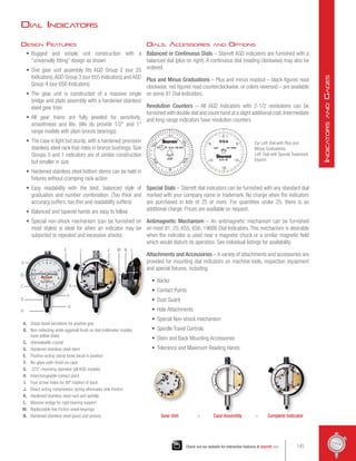 Design Features
•	 Rugged and simple unit construction with a
universally fitting design as shown
•	 One gear unit assembly fits AGD Group 2 (our 25
Indicators),AGD Group 3 (our 655 Indicators) and AGD
Group 4 (our 656 Indicators)
•	 The gear unit is constructed of a massive single
bridge and plate assembly with a hardened stainless
steel gear train
•	 All gear trains are fully jeweled for sensitivity,
smoothness and life. (We do provide 1/2 and 1
range models with plain bronze bearings)
•	 The case is light but sturdy, with a hardened, precision
stainless steel rack that rides in bronze bushings. Size
Groups 0 and 1 indicators are of similar construction
but smaller in size.
•	 Hardened stainless steel bottom stems can be held in
fixtures without cramping rack action
•	 Easy readability with the best, balanced style of
graduation and number combination. (Too thick and
accuracy suffers; too thin and readability suffers)
•	 Balanced and tapered hands are easy to follow
•	 Special non-shock mechanism (can be furnished on
most styles) is ideal for when an indicator may be
subjected to repeated and excessive shocks
Dials, Accessories and Options
Balanced or Continuous Dials – Starrett AGD indicators are furnished with a
balanced dial (plus on right). A continuous dial (reading clockwise) may also be
ordered.
Plus and Minus Graduations – Plus and minus readout – black figures read
clockwise, red figures read counterclockwise, or colors reversed – are available
on some 81 Dial Indicators.
Revolution Counters – All AGD indicators with 2-1/2 revolutions can be
furnished with double dial and count hand at a slight additional cost.Intermediate
and long-range indicators have revolution counters
Special Dials – Starrett dial indicators can be furnished with any standard dial
marked with your company name or trademark. No charge when the indicators
are purchased in lots of 25 or more. For quantities under 25, there is an
additional charge. Prices are available on request.
Antimagnetic Mechanism – An antimagnetic mechanism can be furnished
on most 81, 25, 655, 656, 196B6 Dial Indicators. This mechanism is desirable
when the indicator is used near a magnetic chuck or a similar magnetic field
which would disturb its operation. See individual listings for availability.
Attachments and Accessories – A variety of attachments and accessories are
provided for mounting dial indicators on machine tools, inspection equipment
and special fixtures, including:
•	 Backs
•	 Contact Points
•	 Dust Guard
•	 Hole Attachments
•	 Special Non-shock mechanism
•	 Spindle Travel Controls
•	 Stem and Back Mounting Accessories
•	 Tolerance and Maximum Reading Hands
Far Left: Dial with Plus and
Minus Graduations
Left: Dial with Special Trademark
Imprint
Gear Unit + Case Assembly = Complete Indicator
Dial Indicators
A. Sharp bezel serrations for positive grip
B. Non-reflecting white eggshell finish on dial (millimeter models
have yellow dials)
C. Unbreakable crystal
D. Hardened stainless steel stem
E. Positive-acting clamp locks bezel in position
F. No-glare satin finish on case
G. .375 mounting diameter (all AGD models)
H. Interchangeable contact point
I. Four screw holes for 90º rotation of back
J. Direct acting compression spring eliminates side friction
K. Hardened stainless steel rack and spindle
L. Massive bridge for rigid bearing support
M. Replaceable low friction jewel bearings
N. Hardened stainless steel gears and pinions
A
B
C
D
H
E J M N L
F
G
K
I
145
Check out our website for interactive features at starrett.com
I
ndicators
and
G
ages
 
