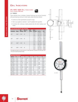 25, 655, 656 Dial Indicators
with Long Range
2-5 RANGES
These indicators have a shockless, hardened steel gear train and are furnished
with jewel bearings and lug-on-center backs unless otherwise ordered.
•	 Conforms to AGD specifications except for range
•	 Stem cap supplied as standard – top lift available when specified
•	 Furnished with continuous reading double dial with direct reading count
hands
Approximate Dimensions
Cat. No. A B C D E F G
25-2041J 2-1/4 2-1/16 1-13/16 2-1/16 3-3/32 2-7/8 15/32
655-2041J 2-3/4 2-1/2 1-5/8t 2-1/16 3-3/32 2-7/8 7/16
656-2041J 3-5/8 3-3/8 1-1/4 2-1/16 3-3/32 3 27/64
25-3041J 2-1/4 2-1/16 2-13/16 3-1/16 4-9/16 3-7/8 15/32
655-3041J 2-3/4 2-1/2 2-5/8 3-1/16 4-9/16 3-7/8 7/16
656-3041J 3-5/8 3-3/8 2-1/4 3-1/16 4-9/16 4 27/64
25-4041J 2-1/4 2-1/16 3-13/16 4-1/16 6 4-7/8 15/32
655-4041J 2-3/4 2-1/2 3-5/8 4-1/16 6 4-7/8 7/16
656-4041J 3-5/8 3-3/8 3-1/4 4-1/16 6 5 27/64
25-5041J 2-1/4 2-1/16 4-13/16 5-1/16 7-1/4 5-7/8 15/32
655-5041J 2-3/4 2-1/2 4-5/8 5-1/16 7-1/4 5-7/8 7/16
656-5041J 3-5/8 3-3/8 4-1/4 5-1/16 7-1/4 6 27/64
25, 655, 656 Dial Indicators with Long Range
Graduation Range
Dial
Reading
Revs. of
Hand
AGD
Group
Bezel
Diameter Cat. No. EDP
.001 2.000 0-100 20
2 2-1/4 25-2041J 53309
3 2-3/4 655-2041J 53619
4 3-5/8 656-2041J 53799
.001 3.000 0-100 30
2 2-1/4 25-3041J 53310
3 2-3/4 655-3041J 53620
4 3-5/8 656-3041J 53800
.001 4.000 0-100 40
2 2-1/4 25-4041J 53311
3 2-3/4 655-4041J 53621
4 3-5/8 656-4041J 53801
.001 5.000 0-100 50
2 2-1/4 25-5041J 53312
3 2-3/4 655-5041J 53622
4 3-5/8 656-5041J 53802
Not available with special non-shock mechanism. For other attachments, accessories and contact points, refer
to the end of the AGD Dial Indicator listings.
25-2041J
3/8
1/4 1/4
3/4
5/8
.375
5/32
E
C
D
A
G
B
F
Dial Indicators
160
I
ndicators
and
G
ages
 