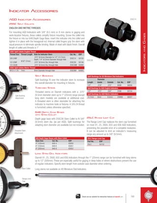 Indicator Accessories
25SC Split Collets
ENGLISH AND METRIC THREADS
For mounting AGD Indicators with 3/8 (9.5 mm) or 8 mm stems in gaging and
work location fixtures, these collets simplify fixture mounting. Screw the collet into
the fixture or into our 648 Depth Gage Base, insert the indicator into the collet and
tighten it in place with the hexagonal nut. Internal collet fingers grip the stem with
equal pressure to eliminate spindle binding. Made of steel with black finish. Overall
length of collet and threads is 1.
25SC Split Collets English Thread
Thread Size Thread Length Hole for Indicator Stem Cat. No. EDP
3/8-24NF
9/32 (7mm)
.375 (9.5mm) Diameter to 1/2 (12.7mm)
Depth; 1/4 (6.3mm) Diameter through Hole
25SC14 50155
1/2-20NF .375 (9.5mm) Dia. through Hole 25SC38 50156
1/2-32UN .375 (9.5mm) Dia. through Hole 25SC38B 55995
25SC Split Collets Metric Thread
M12 x 1.75 7mm 8mm Diameter through Hole 25SC8M 64885
Split Bushings for 80 Miniature Dial Indicators
Length
Diameter
Cat. No. EDP
Inside Outside
1/2 .219 .375 80SB 56008
Split Bushings for AGD English Indicators
1/2 .375 .500 25SB 50154
Split Bushings for AGD Metric Indicators
12.7mm 8mm 9.5mm 25MSB 56007
648 Depth Gage Bases with Stem Collet
Base Size Cat. No. EDP
4 (100mm) 648-4 65850
6 (150mm) 648-6 65851
8 (200mm) 648-8 65852
25LC Range Limit Cap
Part No. EDP
25LC 50152
AGD Indicator Accessories
Split Bushings
Split bushings fit over the indicator stem to increase
the overall diameter for mounting in fixtures.
Threaded Stems
Threaded stems on Starrett indicators with a .375
(9.5mm diameter stem up to 1 (25mm) range (except
long stem models) are available at additional cost.
A threaded stem is often desirable for attaching the
indicator to machine tools or fixtures. A 3/8-24 thread
is furnished unless otherwise specified.
648 Depth Gage Bases
with Stem Collet
Depth gage base with 25SC38 Stem Collet to fit 3/8
(9.5mm) stem dia. (as per AGD). Split bushings for
adapting stem diameter are available but not included.
25SC14
25SC38
25LC Range Limit Cap
The Range Limit Cap replaces the stem cap furnished
on most 81, 25, 2600, 655 and 656 AGD Indicators,
preventing the possible error of a complete revolution.
It can be adjusted to limit an indicator's measuring
range any amount up to 3/8 (9.5mm).
Long Stem Dial Indicators
Starrett 81, 25, 2600, 655 and 656 Indicators through the 1 (25mm) range can be furnished with long stems
up to 12 (300mm). These are especially useful for gaging in deep holes or where obstructions prevent the use
of regular indicators. Specify stem length from outside case diameter when ordering.
Long stems not available on 80 Miniature Dial Indicators.
Split Bushing
Attachment
Threaded Stem
Attachment
Stem Collet
Range Limit
Cap
169
Check out our website for interactive features at starrett.com
I
ndicators
and
G
ages
 