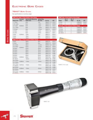 Electronic Bore Gages
78MXT Bore Gages, 2-Point Contact (1-6mm Range)
Range (mm)
Accuracy
(mm)
Approximate Measuring
Depth (mm)
Setting Ring
Dia (mm) Cat. No. EDP
1-1.15mm
0.003mm
6mm 1mm 78MXTZ-1.15 68135
1.15-1.3mm 6mm 1.3mm 78MXTZ-1.3 68136
1.3-1.5mm 6mm 1.3mm 78MXTZ-1.5 68137
1.5-1.75mm 8mm 1.75mm 78MXTZ-1.75 68138
1.75-2mm 8mm 1.75mm 78MXTZ-2 68139
2-2.5mm
0.004mm
9mm 2.5mm 78MXTZ-2.5 68140
2.5-3mm 9mm 2.5mm 78MXTZ-3 68141
3-4mm 12mm 4mm 78MXTZ-4 68142
4-5mm 18mm 4mm 78MXTZ-5 68143
5-6mm 18mm 5mm 78MXTZ-6 68144
78MXT Bore Gages, 3-Point Contact (6-300mm Range)
6-8mm
0.004mm
58mm 8mm 78MXTZ-8 68145
8-10mm 58mm 8mm 78MXTZ-10 68146
10-12.5mm 58mm 12.5mm 78MXTZ-12.5 68147
12.5-16mm 62mm 12.5mm 78MXTZ-16 68148
16-20mm 62mm 20mm 78MXTZ-20 68149
20-25mm 66mm 20mm 78MXTZ-25 68150
25-35mm 66mm 35mm 78MXTZ-35 67861
35-50mm 80mm 35mm 78MXTZ-50 67862
50-65mm
0.005mm
80mm 65mm 78MXTZ-65 67863
65-80mm 80mm 65mm 78MXTZ-80 68650
80-100mm 100mm 80mm 78MXTZ-100 67864
100-125mm
0.006mm 115mm 125mm
78MXTZ-125 67865
125-150mm 78MXTZ-150 67866
150-175mm
0.007mm 115mm 175mm
78MXTZ-175 67867
175-200mm 78MXTZ-200 67868
200-225mm
0.008mm 118mm 225mm
78MXTZ-225 67869
225-250mm 78MXTZ-250 67870
250-275mm
0.009mm 118mm 275mm
78MXTZ-275 67871
275-300mm 78MXTZ-300 67872
78MXT Sets, 2-Point Contact (2-6mm Range)
Range
No. of
Heads
No. of
Rings Cat. No. EDP
2-3 mm 2 1 S78MXTAZ 68155
3-6 mm 3 2 S78MXTBZ 68156
78XT Sets, 3-Point Contact (6-100mm Range)
6-10mm 2 1 S78MXTCZ 68157
10-20mm 3 2 S78MXTDZ 68158
20-50mm 3 2 S78MXTEZ 67873
50-100mm 3 2 S78MXTFZ 67874
78MXT Bore Gages
See specifications on previous page
78MXTZ-100
780MXTZ-150 in case
212
B
ore
G
ages
 