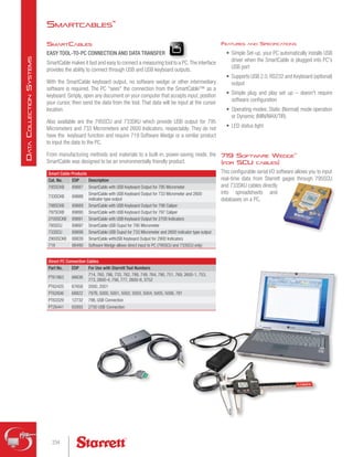 Smartcables™
Direct PC Connection Cables
Part No. EDP For Use with Starrett Tool Numbers
PT61963 66636
714, 760, 786, 733, 762, 788, 749, 764, 790, 751, 769, 2600-1, 753,
773, 2600-4, 756, 777, 2600-8, 3752
PT62425 67658 2000, 2001
PT62606 68822 797B, 5000, 5001, 5002, 5003, 5004, 5005, 5006, 781
PT63329 12732 798, USB Connection
PT26441 65893 2700 USB Connection
SmartCables
EASY TOOL-TO-PC CONNECTION AND DATA TRANSFER
SmartCable makes it fast and easy to connect a measuring tool to a PC.The interface
provides the ability to connect through USB and USB keyboard outputs.
With the SmartCable keyboard output, no software wedge or other intermediary
software is required. The PC sees the connection from the SmartCable™ as a
keyboard. Simply, open any document on your computer that accepts input, position
your cursor, then send the data from the tool. That data will be input at the cursor
location.
Also available are the 795SCU and 733SKU which provide USB output for 795
Micrometers and 733 Micrometers and 2600 Indicators, respectably. They do not
have the keyboard function and require 719 Software Wedge or a similar product
to input the data to the PC.
From manufacturing methods and materials to a built-in, power-saving mode, the
SmartCable was designed to be an environmentally friendly product.
Smart Cable Products
Cat. No. EDP Description
795SCKB 69887 SmartCable with USB Keyboard Output for 795 Micrometer
733SCKB 69888
SmartCable with USB Keyboard Output for 733 Micrometer and 2600
indicator type output
798SCKB 69889 SmartCable with USB Keyboard Output for 798 Caliper
797SCKB 69890 SmartCable with USB Keyboard Output for 797 Caliper
2700SCKB 69891 SmartCable with USB Keyboard Output for 2700 Indicators
795SCU 69897 SmartCable USB Ouput for 795 Micrometer
733SCU 69898 SmartCable USB Ouput for 733 Micrometer and 2600 indicator type output
2900SCKB 68839 SmartCable withUSB Keyboard Output for 2900 Indicators
719 66490 Software Wedge allows direct input to PC (795SCU and 733SCU only)
719 Software Wedge™
(for SCU cables)
This configurable serial I/O software allows you to input
real-time data from Starrett gages through 795SCU
and 733SKU cables directly
into spreadsheets and
databases on a PC.
Features and Specifications
•	 Simple Set-up, your PC automatically installs USB
driver when the SmartCable is plugged into PC's
USB port
•	 Supports USB 2.0, RS232 and Keyboard (optional)
output
•	 Simple plug and play set up – doesn't require
software configuration
•	 Operating modes: Static (Normal) mode operation
or Dynamic (MIN/MAX/TIR)
•	 LED status light
234
D
ata
C
ollection
S
ystems
 