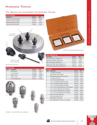 Hardness Testing
Standard and special anvils
PT05272 HRC 3-Block Master Calibration Kit
Brinell Test Blocks
Description Part No. EDP
3000kg High Brinell Test Block PT05257 67956
3000kg Low Brinell Test Block PT05258 67957
500kg High Brinell Test Block PT05259 67958
500kg Low Brinell Test Block PT05260 67959
Master Calibration Kits
Description Part No. EDP
HRC 3-Block Master Calibration Kit PT05272 67969
HR30N 3-Block Master Calibration Kit PT05273 67970
HRB 3-Block Master Calibration Kit PT05276 67971
CB Scale 20-Block Master Calibration Kit PT05277 67972
C30N Scale 6-Block Master Calibration Kit PT05278 67973
Anvils and Table
Letter Description Part No. EDP
A Pedestal Anvil PT05267 67964
B 2-1/2 Flat Anvil PT05268 67965
C Small V Anvil PT05269 67966
D Large V Anvil PT05270 67967
E 8 Anvil Testing Table PT05271 67968
Penetrators
Letter Description Part No. EDP
E C Regular, No Thread PT05245 67944
E Indentron with Internal Thread PT05246 67945
G Versitron/New Age with External Thread PT05247 67946
E N Regular, No Thread PT05248 67947
D 1/16 (1.6mm) Ball with Holder PT05249 67948
C 1/8 (1.7mm) Ball Complete with Holder PT05250 67949
B 1/4 (6.4mm) Ball Complete with Holder PT05251 67950
A 1/2 (12.7mm) Ball Complete with Holder PT05252 67951
1/16 (1.6mm) Carbide Ball Only, with Certification PT05253 67952
1/8 (1.7mm) Carbide Ball, with Certification PT05254 67953
1/4 (6.4mm) Carbide Ball, with Certification PT05255 67954
1/2 (12.7mm) Carbide Ball, with Certification PT05256 67955
Heavy Load, Vickers 5kg Load PT05261 67960
F Heavy Load Indentor Vickers PT05264 67961
Min. Brinell 2 1/2mm Ball PT05265 67962
Min. Brinell Block 187 1/2kg, 2-1/2mm Ball PT05266 67963
A
B
C
D
E
G
Penetrators - Contact Starrett for more information
C
A
E
1/2 spot anvil -
special order
B
D
Extended 1/4 spot
anvil - special order
Test Blocks and Accessories for Hardness Testers
243
Check out our website for interactive features at starrett.com
G
age
A
mps
,
H
ardness
and
S
urface
T
esters
 