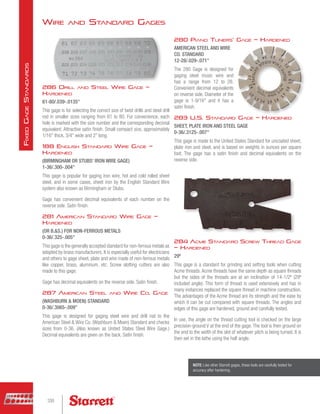 280 Piano Tuners' Gage – Hardened
AMERICAN STEEL AND WIRE
CO. STANDARD
12-28/.029-.071
The 280 Gage is designed for
gaging steel music wire and
has a range from 12 to 28.
Convenient decimal equivalents
on reverse side. Diameter of the
gage is 1-9/16 and it has a
satin finish.
283 U.S. Standard Gage – Hardened
SHEET, PLATE IRON AND STEEL GAGE
0-36/.3125-.007
This gage is made to the United States Standard for uncoated sheet,
plate iron and steel, and is based on weights in ounces per square
foot. The gage has a satin finish and decimal equivalents on the
reverse side.
286 Drill and Steel Wire Gage –
Hardened
61-80/.039-.0135
This gage is for selecting the correct size of twist drills and steel drill
rod in smaller sizes ranging from 61 to 80. For convenience, each
hole is marked with the size number and the corresponding decimal
equivalent. Attractive satin finish. Small compact size, approximately
1/16 thick, 3/4 wide and 2 long.
188 English Standard Wire Gage –
Hardened
(BIRMINGHAM OR STUBS' IRON WIRE GAGE)
1-36/.300-.004
This gage is popular for gaging iron wire, hot and cold rolled sheet
steel, and in some cases, sheet iron by the English Standard Wire
system also known as Birmingham or Stubs.
Gage has convenient decimal equivalents of each number on the
reverse side. Satin finish.
281 American Standard Wire Gage –
Hardened
(OR B.S.) FOR NON-FERROUS METALS
0-36/.325-.005
This gage is the generally accepted standard for non-ferrous metals as
adopted by brass manufacturers. It is especially useful for electricians
and others to gage sheet, plate and wire made of non-ferrous metals
like copper, brass, aluminum, etc. Screw slotting cutters are also
made to this gage.
Gage has decimal equivalents on the reverse side. Satin finish.
287 American Steel and Wire Co. Gage
(WASHBURN  MOEN) STANDARD
0-36/.3065-.009
This gage is designed for gaging steel wire and drill rod to the
American Steel  Wire Co. (Washburn  Moen) Standard and checks
sizes from 0-36. (Also known as United States Steel Wire Gage.)
Decimal equivalents are given on the back. Satin finish.
NOTE: Like other Starrett gages, these tools are carefully tested for
accuracy after hardening.
284 Acme Standard Screw Thread Gage
– Hardened
29º
This gage is a standard for grinding and setting tools when cutting
Acme threads.Acme threads have the same depth as square threads
but the sides of the threads are at an inclination of 14-1/2º (29º
included angle). This form of thread is used extensively and has in
many instances replaced the square thread in machine construction.
The advantages of the Acme thread are its strength and the ease by
which it can be cut compared with square threads. The angles and
edges of this gage are hardened, ground and carefully tested.
In use, the angle on the thread cutting tool is checked on the large
precision-ground V at the end of the gage. The tool is then ground on
the end to the width of the slot of whatever pitch is being turned. It is
then set in the lathe using the half angle.
Wire and Standard Gages
330
F
ixed
G
age
S
tandards
 
