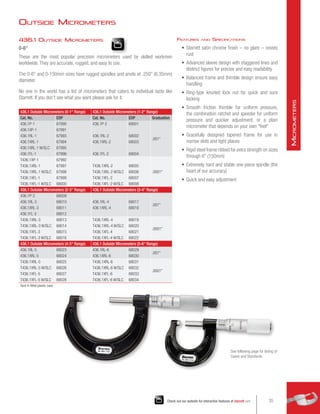 436.1 Outside Micrometers
0-6
These are the most popular precision micrometers used by skilled workmen
worldwide. They are accurate, rugged, and easy to use.
The 0-6 and 0-150mm sizes have rugged spindles and anvils at .250 (6.35mm)
diameter.
No one in the world has a list of micrometers that caters to individual taste like
Starrett. If you don't see what you want please ask for it.
436.1 Outside Micrometers (0-1 Range) 436.1 Outside Micrometers (1-2 Range)
Cat. No. EDP Cat. No. EDP Graduation
436.1P-1 67990 436.1P-2 68001
.001
436.1XP-1 67991
436.1RL-1 67993 436.1RL-2 68002
436.1XRL-1 67994 436.1XRL-2 68003
436.1XRL-1 W/SLC 67995
436.1FL-1 67996 436.1FL-2 68004
T436.1XP-1 67992
.0001
T436.1XRL-1 67997 T436.1XRL-2 68005
T436.1XRL-1 W/SLC 67998 T436.1XRL-2 W/SLC 68006
T436.1XFL-1 67999 T436.1XFL-2 68007
T436.1XFL-1 W/SLC 68000 T436.1XFL-2 W/SLC 68008
436.1 Outside Micrometers (2-3 Range) 436.1 Outside Micrometers (3-4 Range)
436.1P-3 68009
.001
436.1RL-3 68010 436.1RL-4 68017
436.1XRL-3 68011 436.1XRL-4 68018
436.1FL-3 68012
T436.1XRL-3 68013 T436.1XRL-4 68019
.0001
T436.1XRL-3 W/SLC 68014 T436.1XRL-4 W/SLC 68020
T436.1XFL-3 68015 T436.1XFL-4 68021
T436.1XFL-3 W/SLC 68016 T436.1XFL-4 W/SLC 68022
436.1 Outside Micrometers (4-5 Range) 436.1 Outside Micrometers (5-6 Range)
436.1RL-5 68023 436.1RL-6 68029
.001
436.1XRL-5 68024 436.1XRL-6 68030
T436.1XRL-5 68025 T436.1XRL-6 68031
.0001
T436.1XRL-5 W/SLC 68026 T436.1XRL-6 W/SLC 68032
T436.1XFL-5 68027 T436.1XFL-6 68033
T436.1XFL-5 W/SLC 68028 T436.1XFL-6 W/SLC 68034
Sent in fitted plastic case.
Features and Specifications
•	 Starrett satin chrome finish – no glare – resists
rust
•	 Advanced sleeve design with staggered lines and
distinct figures for precise and easy readability
•	 Balanced frame and thimble design ensure easy
handling
•	 Ring-type knurled lock nut for quick and sure
locking
•	 Smooth friction thimble for uniform pressure,
the combination ratchet and speeder for uniform
pressure and quicker adjustment, or a plain
micro­
meter that depends on your own feel
•	 Gracefully designed tapered frame for use in
narrow slots and tight places
•	 Rigid steel frame ribbed for extra strength on sizes
through 6 (150mm)
•	 Extremely hard and stable one-piece spindle (the
heart of our accuracy)
•	 Quick and easy adjustment
See following page for listing of
Cases and Standards
Outside Micrometers
35
Check out our website for interactive features at starrett.com
M
icrometers
 