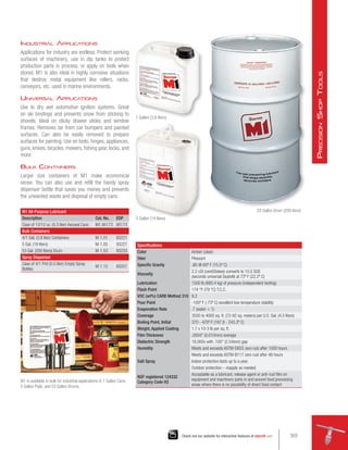 M1 All-Purpose Lubricant
Description Cat. No. EDP
Case of 12/12 oz. (0.3 liter) Aerosol Cans M1.95173 95173
Bulk Containers
4/1 Gal. (3.8 liter) Containers M-1.01 93221
5 Gal. (19 liters) M-1.05 93227
53 Gal. (200 liters) Drum M-1.53 93233
Spray Dispenser
Case of 4/1 Pint (0.5 liter) Empty Spray
Bottles
M-1.15 93251
Specifications
Color Amber (clear)
Odor Pleasant
Specific Gravity .80 @ 60º F (15.5º C)
Viscosity
2.2 cSt (centiStokes) converts to 10.5 SUS
(seconds universal Saybolt) at 72º F (22.2º C)
Lubrication 1500 lb (680.4 kg) of pressure (independent testing)
Flash Point 174 °F (79 °C) T.C.C.
VOC (wt%) CARB Method 310 9.2
Pour Point -100º F (-73º C) excellent low temperature stability
Evaporation Rate .7 (water = 1)
Coverage 3500 to 4000 sq. ft. (72-82 sq. meters) per U.S. Gal. (4.5 liters)
Boiling Point, Initial 370 - 470º F (187.8 - 243.3º C)
Weight, Applied Coating 1.7 x 10-3 lb per sq. ft.
Film Thickness .0004 (0.010mm) average
Dielectric Strength 18,000v with .100 (2.54mm) gap
Humidity Meets and exceeds ASTM-D655 zero rust after 1000 hours
Salt Spray
Meets and exceeds ASTM-B117 zero rust after 48 hours
Indoor protection lasts up to a year.
Outdoor protection – reapply as needed.
NSF registered 124332
Category Code H2
Acceptable as a lubricant, release agent or anti-rust film on
equipment and machinery parts in and around food processing
areas where there is no possibility of direct food contact
Industrial Applications
Applications for industry are endless. Protect working
surfaces of machinery, use in dip tanks to protect
production parts in process, or apply on tools when
stored. M1 is also ideal in highly corrosive situations
that destroy metal equipment like rollers, racks,
conveyors, etc. used in marine environments.
Universal Applications
Use to dry wet automotive ignition systems. Great
on ski bindings and prevents snow from sticking to
shovels. Ideal on sticky drawer slides and window
frames. Removes tar from car bumpers and painted
surfaces. Can also be easily removed to prepare
surfaces for painting. Use on tools, hinges, appliances,
guns, knives, bicycles, mowers, fishing gear, locks, and
more.
Bulk Containers
Larger size containers of M1 make economical
sense. You can also use and refill the handy spray
dispenser bottle that saves you money and prevents
the unwanted waste and disposal of empty cans.
1 Gallon (3.8 liters)
5 Gallon (19 liters)
53 Gallon Drum (200 liters)
M1 is available in bulk for industrial applications in 1 Gallon Cans,
5 Gallon Pails, and 53 Gallon Drums.
369
Check out our website for interactive features at starrett.com
P
recision
S
hop
T
ools
 