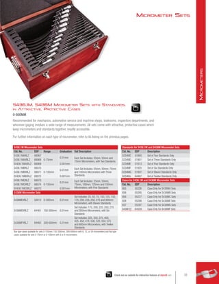 S436.1M, S436M Micrometer Sets with Standards,
in Attractive, Protective Cases
0-600MM
Recommended for mechanics, automotive service and machine shops, toolrooms, inspection departments, and
wherever gaging involves a wide range of measurements. All sets come with attractive, protective cases which
keep micrometers and standards together, readily accessible.
For further information on each type of micrometer, refer to its listing on the previous pages.
S436.1M Micrometer Sets
Cat. No. EDP Range Graduation Set Description
S436.1MARLZ 68067
0-75mm
0.01mm Each Set Includes: 25mm, 50mm and
75mm Micrometers, with Two Standards
S436.1MAXRLZ 68068
SV436.1MAXRLZ 68069 0.001mm
S436.1MBRLZ 68070
0-100mm
0.01mm Each Set Includes: 25mm, 50mm, 75mm
and 100mm Micrometers with Three
Standards
S436.1MBXRLZ 68071
SV436.1MBXRLZ 68072 0.001mm
S436.1MCRLZ 68073
0-150mm
0.01mm Each Set Includes: 25mm, 50mm,
75mm, 100mm, 125mm and 150mm
Micrometers, with Five Standards
S436.1MCXRLZ 68074
SV436.1MCXRLZ 68075 0.001mm
S436M Micrometer Sets
S436MEXRLZ 52014 0-300mm 0.01mm
Set Includes: 25, 50, 75, 100, 125, 150,
175, 200, 225, 250, 275 and 300mm
Micrometers, with Eleven Standards
S436MDXRLZ 64461 150-300mm 0.01mm
Set Includes: 175, 200, 225, 250, 275
and 300mm Micrometers, with Six
Standards
S436MFXRLZ 64462 300-600mm 0.01mm
Set Includes: 325, 350, 375, 400,
425, 450, 475, 500, 525, 550, 575
and 600mm Micrometers, with Twelve
Standards
Box type cases available for sets 0-150mm, 150-300mm, 300-600mm with 6, 12, or 24 micrometers and flat type
cases available for sets 0-75mm or 0-100mm with 3 or 4 micrometers.
Standards for S436.1M and S436M Micrometer Sets
Cat. No. EDP Description
S234MC 51893 Set of Two Standards Only
S234MD 51901 Set of Three Standards Only
S234ME 51913 Set of Five Standards Only
S234MF 51925 Set of Six Standards Only
S234MG 51937 Set of Eleven Standards Only
S234MJ 64467 Set of Twelve Standards Only
Cases for S436.1M and S436M Micrometer Sets
Cat. No. EDP Description
955 55226 Case Only for S436MA Sets
936 55295 Case Only for S436MB Sets
956 55227 Case Only for S436MC Sets
938 55298 Case Only for S436ME Sets
937 55297 Case Only for S436MD Sets
S436FZZ 64339 Case Only for S436MF Sets
Micrometer Sets
39
Check out our website for interactive features at starrett.com
M
icrometers
 