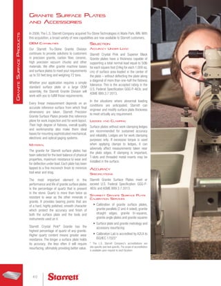 Granite Surface Plates
and Accessories
OEM Capabilities
Our Starrett Tru-Stone Granite Division
continues to provide solutions to customers
in precision granite, carbon fiber, ceramic,
high precision vacuum chucks and other
materials. We offer granite machine bases
and surface plates to meet your requirements
up to 55 feet long and weighing 72 tons.
Whether your application requires a simple
standard surface plate or a large OEM
assembly, the Starrett Granite Division will
work with you to fulfill those requirements.
Every linear measurement depends on an
accurate reference surface from which final
dimensions are taken. Starrett Precision
Granite Surface Plates provide this reference
plane for work inspection and for work layout.
Their high degree of flatness, overall quality
and workmanship also make them ideal
bases for mounting sophisticated mechanical,
electronic and optical gaging systems.
Material
The granite for Starrett surface plates has
been selected for the best balance of physical
properties, maximum resistance to wear and
for deflection under load. Each plate has been
lapped to a fine microinch finish to minimize
tool wear and drag.
The most important element in the
performance and life of granite surface plates
is the percentage of quartz that is present
in the stone. Quartz is more than twice as
resistant to wear as the other minerals in
granite. It provides bearing points that are
of a hard, highly polished, smooth character
which protect the accuracy and finish of
both the surface plate and the tools and
instruments used on it.
Starrett Crystal Pink®
Granite has the
highest percentage of quartz of any granite.
Higher quartz content means greater wear
resistance. The longer a surface plate holds
its accuracy, the less often it will require
resurfacing, ultimately providing better value.
Selection
Accuracy Under Load
Starrett Crystal Pink and Superior Black
Granite plates have a thickness capable of
supporting a total normal load equal to 50lb
for each square foot (24kg for each 1,000 sq.
cm) of surface area loaded in the center of
the plate – without deflecting the plate along
a diagonal of more than one-half the flatness
tolerance. This is the accepted rating in the
U.S. Federal Specification GGG-P-463c and
ASME B89.3.7 2013.
In the situations where abnormal loading
conditions are anticipated, Starrett can
engineer and modify surface plate thickness
to meet virtually any requirement.
Ledges and Clamping
Surface plates without work clamping ledges
are recommended for sustained accuracy
and reliability. Ledges are for work clamping
purposes only. If excessive torque is used
when applying clamps to ledges, it can
adversely affect measurements taken near
the plate edges. If clamping is important,
T-slots and threaded metal inserts may be
installed in the surface.
Accuracy
Specifications
Starrett Granite Surface Plates meet or
exceed U.S. Federal Specification GGG-P-
463c and ASME B89.3.7 2013.
Starrett Granite Surface Plate
Calibration Services
•	 Calibration of granite surface plates,
granite parallels (2 and 4-sided), granite
straight edges, granite tri-squares,
granite angle plates and granite squares
•	 Surface plate and granite metrology and
accessory resurfacing
•	 Calibration Lab is accredited by A2LA to
ISO/IEC 17025*
* The L.S. Starrett Company's accreditations are
site-specific and tool-specific.The scope of accreditation
is available upon request to each location.
In 2006, The L.S. Starrett Company acquired Tru-Stone Technologies in Waite Park, MN. With
this acquisition, a broad variety of new capabilities are now available to Starrett customers.
412
G
ranite
S
urface
P
roducts
 