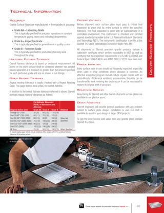Technical Information
Certified Accuracy
Before shipment, each surface plate must pass a critical final
inspection to prove that its entire surface is within the specified
tolerance. The final inspection is done with an autocollimator in a
controlled environment. This instrument is checked and certified
against standards traceable to the U.S. National Institute of Standards
and Technology (NIST). The instrument's certification is on file at the
Starrett Tru-Stone Technologies Division in Waite Park, MN.
All shipments of Starrett precision granite products include a
calibration certificate which verifies traceability to NIST as well as
certifying that the inspection requirements of U.S. MIL-I-45208A and
Federal Spec. GGG-P-463c and ASME B89.3.7 2013 have been met.
Periodic Inspection
Every surface plate in use should be frequently inspected, especially
when used in shop conditions where abrasion is common. An
effective inspection program should include regular checks with an
autocollimator. If tolerance variations are excessive, the plate can be
transferred to work involving less accuracy or it can be resurfaced to
restore its original level of accuracy.
Resurfacing Services
Resurfacing for Starrett and other brands of granite surface plates are
available in our plant or yours.
Design Assistance
Starrett engineers will provide prompt assistance with any problem
related to surface plate design, installation or use. Our staff is
available to assist in your design of larger OEM projects.
To get the best service and value from any granite plate, contact
Starrett Tru-Stone.
Accuracy
Granite Surface Plates are manufactured in three grades of accuracy:
•	 Grade AA – Laboratory Grade
This is typically specified for precision operations in constant
temperature gaging rooms and metrology departments.
•	 Grade A – Inspection Grade
This is typically specified for general work in quality control.
•	 Grade B – Toolroom Grade
This is typically specified for production checking work
throughout the shop.
Unilateral Flatness Tolerance
Overall flatness tolerance is based on unilateral measurement. All
points on the work surface shall be contained between two parallel
planes separated at a distance no greater than the amount specified
for each particular grade and size as shown in our listings.
Repeat Reading Tolerance
Repeat reading tolerance is easily checked with a Repeat Reading
Gage. This gage detects local areas, not overall flatness.
In addition to the overall flatness tolerance referred to above, Starrett
provides repeat reading tolerances as follows:
Inspecting a granite plate with
an autocollimator
Diagonal Inches (mm)
Full Indicator Movement
(F.I.M.) in Microinches and
(Microns)
Obtained
Grade AA Grade A Grade B
Through 30 (750) 35 (.9) 60 (1.5) 110 (2.8)
When Not
Specified
Over 30-60 (750-1500) 45 (1.1) 70 (1.8) 120 (3)
Over 60-90 (1500-2250) 60 (1.5) 80 (2) 160 (4)
Over 90-120 (2250-3000) 75 (1.9) 100 (2.5) 200 (5)
Over 120-150 (3000-3800) 90 (2.3) 120 (3) 240 (6)
Over 150 (3800) 100 (2.5) 140 (3.6) 280 (7)
All Sizes 25 (.6) 50 (1.3) 100 (2.5) When Specified
A repeat reading gage detects minute variations of the surface within the unilateral flatness
tolerance of the whole surface.
413
Check out our website for interactive features at starrett.com
G
ranite
S
urface
P
roducts
 