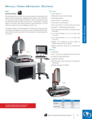For more information please see the Options and
Specifications table at the end of this section.
Manual Vision Metrology Systems
MV
MV300 AND MV350
MV metrology systems are easy-to-use, general purpose, and video-based with
position control via hand wheels. Available with zoom optics, X and Y dimensions
are measured by moving the stage horizontally. Z height is measured by moving
an optical video probe vertically to maintain focus. A highly stable mechanical
design and precision linear bearings achieve superb performance. The MV
machines are ideal for QA, parts inspection, and short runs.
The operator interface is an M3-equipped PC.The part image, measuring marks,
and readings are displayed on a color touch-screen.Video edge detection (VED),
single and multi-point measurements of 2D geometries, and report generation
are standard.
Weight and Dimensions
MV300 MV350
Net Weight
115lbs 900lbs
53kg 409kg
Shipping Weight
345lbs 1,275lbs
157kg 579kg
Features
•	 Zoom optics 6.5:1
•	 MetLogix M3 control system software
•	 Video edge detection
•	 Easy manual X-Y-Z positioning
•	 Fiber Optic or LED illumination
•	 All in-one-PC with 21.5 (55cm) color touch-screen
•	 Windows®
7 Professional operating system
•	 Sub-stage bottom illumination and ring light surface
illumination
•	 X-Y-Z travel for MV300: 12 x 6 x 5.5 (300 x 150
x 135 mm)
•	 X-Y-Z travel for MV350: 14 x 14 x 8 (350 x 350
x 200 mm)
•	 Manual X-Y-Z positioning via hand wheels on
MV300, Motorized Z axis on MV350.
•	 Machine stand and control cart is standard with
MV350
Options
•	 Workstation
•	 0.5x, 1.5x, and 2.0x auxiliary lenses for zoom optics
•	 Coaxial LED surface illumination
•	 Calibration standards
•	 DXF/FOV option pack for automatic comparison to
CAD designs
•	 Modular workstation for MV300
MV350
MV300
427
Check out our website for interactive features at starrett.com
V
ision
S
ystems
 