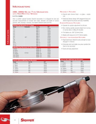 486, 486M Blade Type Micrometers
with Non-Rotating Spindle
0-12/0-150MM
Here is another special function Starrett micrometer. It is designed for fast and
accurate measurements of circular form tools, diameter and depth of narrow
grooves, slots, keyways, recesses, and depths between lands and fins.
Cases for 486 and 486M Blade Type Micrometers
Range Cat. No. EDP
1, 25mm 913 55400
2, 50mm 922 55222
3, 75mm 952 55223
4, 100mm 953 55224
5, 125mm 954 55225
6, 150mm 930 55276
Cases for 486  486M Blade Type Micrometers
Range Cat. EDP
7, 175mm 931 55277
8, 200mm 932 55278
9, 225mm 933 55279
10, 250mm 934 55280
11, 275mm 935 55281
12, 300mm 436ZZ-13 55282
486 Blade Type Micrometers (0-12 Range)
Range Graduation Cat. No. EDP
0-1
.001
486P-1 52499
1-2 486P-2 52501
2-3 486P-3 52503
3-4 486P-4 52505
4-5 486P-5 52507
5-6 486P-6 52509
6-7 486P-7 67094
7-8 486P-8 67095
8-9 486P-9 67096
9-10 486P-10 67097
10-11 486P-11 67098
11-12 486P-12 67099
486M Blade Type Micrometers (0-150mm Range)
0-25mm
0.01mm
486MP-25 64257
25-50mm 486MP-50 64258
50-75mm 486MP-75 64259
75-100mm 486MP-100 64260
100-125mm 486MP-125 64261
125-150mm 486MP-150 64262
Readability Features
•	 Starrett satin chrome finish – no glare – resists
rust
•	 Advanced sleeve design with staggered lines and
distinct figures for precise and easy readability
Ease-of-Handling Features
•	 Speeder for quicker adjustment on all sizes
•	 Non-rotating spindle prevents blade from turning
in narrow slots or rolling off shoulder
•	 The blades are .030 (0.8mm) thick
•	 Blades will measure to 5/16 (8mm) depths
Accuracy and Long-Life Features
•	 Rigid steel frame ribbed for extra strength on sizes
through 6 (150mm)
•	 Extremely hard and stable one-piece spindle (the
heart of our accuracy)
•	 Quick and easy adjustment
Micrometers
54
M
icrometers
 