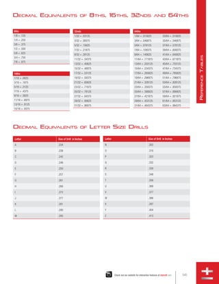 Catalog 33 - Precision Tool Catalog (lo-res).pdf