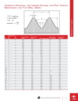 Catalog 33 - Precision Tool Catalog (lo-res).pdf
