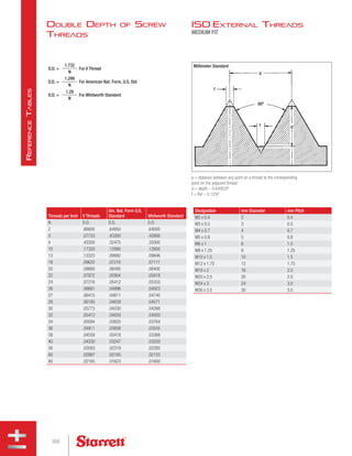 Catalog 33 - Precision Tool Catalog (lo-res).pdf