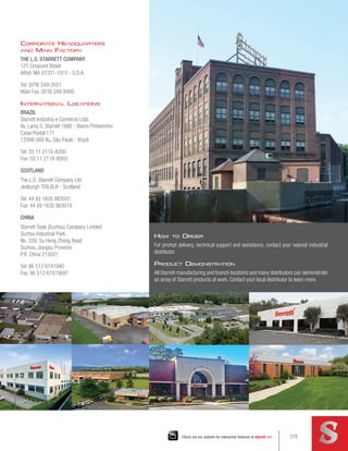 Catalog 33 - Precision Tool Catalog (lo-res).pdf