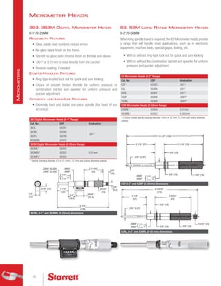 363, 363M Digital Micrometer Heads
0-1/0-25MM
Readability Features
•	 Clear, easily read numbers reduce errors
•	 No-glare black finish on the frame
•	 Starrett no-glare satin chrome finish on thimble and sleeve
•	 .001 or 0.01mm is read directly from the counter
•	 Reverse reading, if needed
Ease-of-Handling Features
•	 Ring-type knurled lock nut for quick and sure locking
•	 Choice of smooth friction thimble for uniform pressure or
combination ratchet and speeder for uniform pressure and
quicker adjustment
Accuracy and Long-Life Features
•	 Extremely hard and stable one-piece spindle (the heart of our
accuracy)
363 Digital Micrometer Heads (0-1 Range)
Cat. No. EDP Graduation
363L 56297
.001
363RL 56298
363FL 56299
RV363RL 57072
363M Digital Micrometer Heads (0-25mm Range)
363ML* 56302
0.01mm
363MRL* 56303
363MFL* 56304
* Specify clamping diameter (12 or 12.7mm). 12.7mm sent unless otherwise ordered.
63 Micrometer Heads (0-2 Range)
Cat. No. EDP Graduation
63P 50305 .001
63L 50306 .001
63RL 50307 .001
T63P 50308 .0001
T63RL 50309 .0001
63M Micrometer Heads (0-50mm Range)
63MRL* 55939 0.01mm
V63MRL* 64343 0.002mm
* 0-25mm models specify clamping diameter 12mm or 12.7mm. 12.7mm sent unless otherwise
ordered.
63, 63M Long Range Micrometer Heads
0-2/0-50MM
When long spindle travel is required,the 63 Micrometer heads provide
a range that will handle most applications, such as in electronic
equipment, machine tools, special gages, tooling, etc.
•	 With or without ring-type lock nut for quick and sure locking
•	 With or without the combination ratchet and speeder for uniform
pressure and quicker adjustment
.2500 (6.350)
.2499 (6.348)
.4994
.4999
1/2
(13)
1-1/4
(32)
3/4
(19.0)
5-7/8
(149)
59/64
(23.4)
23/32
(18)
3/8
(9.5)
5/8
(16)
2-11/64
(55)
9/16 (14)
12.000
or
12.700
+.000
-.007
( )
363RL, 0-1 and 363MRL (0-25mm) dimensions
12.000
or
12.700
+.000
-.007
( )
6-1/8 (156)
3-1/16 (78)
3/4 (19)
5/8 (16)
5/8 (16)
.235 (5.97)
2-1/4 (57)
.4999
.4994
63P, 0-2 and 63MP (0-50mm) dimensions
12.000
or
12.700
+.000
-.007
( )
6-29/32
(175)
3-9/32
(83)
3/4 (19)
5/8 (16) 5/8 (16)
13/32 (10)
2-1/4
(57)
.4999
.4994
.235 (5.97)
63RL, 0-2 and 63MRL (0-50 mm) dimensions
Micrometer Heads
70
M
icrometers
 