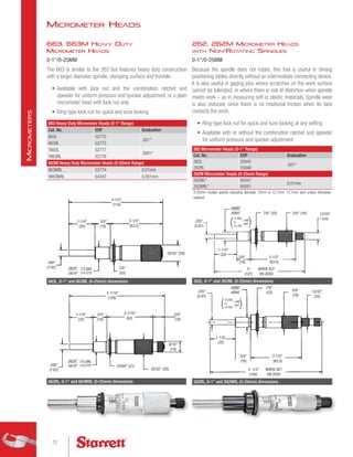663 Heavy Duty Micrometer Heads (0-1 Range)
Cat. No. EDP Graduation
663L 52772
.001
663RL 52773
T663L 52777
.0001
T663RL 52778
663M Heavy Duty Micrometer Heads (0-25mm Range)
663MRL 52774 0.01mm
V663MRL 64342 0.001mm
663, 663M Heavy Duty
Micrometer Heads
0-1/0-25MM
The 663 is similar to the 263 but features heavy duty construction
with a larger diameter spindle, clamping surface and thimble.
•	 Available with lock nut and the combination ratchet and
speeder for uniform pressure and quicker adjustment, or a plain
micrometer head with lock nut only
•	 Ring-type lock nut for quick and sure locking
262 Micrometer Heads (0-1 Range)
Cat. No. EDP Graduation
262L 55945
.001
262RL 55946
262M Micrometer Heads (0-25mm Range)
262ML* 64347
0.01mm
262MRL* 65051
0-25mm models specify clamping diameter 12mm or 12.7mm. 12.7mm sent unless otherwise
ordered.
262, 262M Micrometer Heads
with Non-Rotating Spindles
0-1/0-25MM
Because the spindle does not rotate, this tool is useful in driving
positioning tables directly without an intermediate connecting device.
It is also useful in gaging jobs where scratches on the work surface
cannot be tolerated, or where there is risk of distortion when spindle
meets work ­
– as in measuring soft or elastic materials. Spindle wear
is also reduced, since there is no rotational friction when its face
contacts the work.
•	 Ring-type lock nut for quick and sure locking at any setting
•	 Available with or without the combination ratchet and speeder
for uniform pressure and quicker adjustment
4-1/2
(114)
2-1/2
(63.5)
25/32 (20)
7/8
(22)
.300
(7.62)
1-1/4
(32)
3/4
(19)
.5624
.5619
(14.286)
(14.272)
663L, 0-1 and 663ML (0-25mm) dimensions
5-1/16
(129)
2-7/16
(62)
5/8
(16)
9/16
(14)
25/32 (20)
53/64 (21)
.300
(7.62)
1-1/4
(32)
3/4
(19)
.5624
.5619
(14.286)
(14.272)
663RL, 0-1 and 663MRL (0-25mm) dimensions
12.000
or
12.700
+.000
-.007
( )
7/8 (22) 5/8 (16) 13/32
(10)
2-1/2
(63.5)
3/4
(19)
5
(127)
.235
(5.97)
1-1/4
(32)
.4999
.4994
WHEN SET 
ON ZERO
262L, 0-1 and 262ML (0-25mm) dimensions
12.000
or
12.700
+.000
-.007
( )
5/8
(16)
13/32
(10)
7/8
(22)
2-1/2
(63.5)
.235
(5.97)
1-1/4
(32)
3/4
(19)
.4999
.4994
5 -1/2
(140)
WHEN SET 
ON ZERO
262RL, 0-1 and 262MRL (0-25mm) dimensions
Micrometer Heads
72
M
icrometers
 