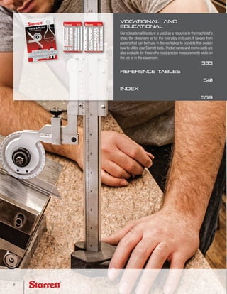 Tools & Rules
for Precision Measuring
starrett.com
Vocational and
Educational
Our educational literature is used as a resource in the machinist's
shop, the classroom or for the everyday end-user. It ranges from
posters that can be hung in the workshop to booklets that explain
how to utilize your Starrett tools. Pocket cards and memo pads are
also available for those who need precise measurements while on
the job or in the classroom.
535
Reference Tables
541
Index
559
8
 