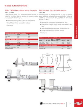 700 Inside Micrometer Calipers (.001 Graduation)
Range Cat. No. EDP
.200-1.200 700A 52909
1-2 700B 52911
700M Inside Micrometer Calipers (0.01mm Graduation)
5-30mm 700MA 56063
25-50mm 700MB 56064
Case for 700 and 700M Inside Micrometer Calipers
Description Cat. No. EDP
Case for 700, 700M inside
micrometer calipers
940 55359
701 Internal Groove Micrometers
.500-2.500
Measures grooves for retaining rings and O rings, oil grooves,
washer grooves, as well as bores and recesses. Depth of grooves up
to 5/64 can be measured with 701A; and 7/32 with 701B. Tool is
accurate to ±.0002.
•	 Hardened and ground gaging contacts are .030 thick
•	 Contacts have flush ends to gage grooves at the bottom of blind
holes
•	 Satin chrome reading surface is glare free and resists rust
•	 Smooth friction thimble for consistent readings
•	 Lock screw
701 Internal Groove Micrometers (.001 Graduation)
Range Min. Bore
Max.
Depth Bore
Thickness
Jaws Cat. No. EDP
.500-1.500 .500 1/2
.030
701A 52913
1.500-2.500 1.500 7/8 701B 52915
Case for 701 Internal Groove Micrometers
Description Cat. No. EDP
Protective Case 940 55359
A Min.
Bore Dia.
C
Jaw
Width
B
Max.
Bore
Depth
D
Edge
Clearance
701A 701B
Range .5-1.5 1.5-2.5
A .5 1.5
B 1/2 3/4
C 3/8 3/8
D 3/32 9/32
700, 700M Inside Micrometer Calipers
.200-2/5-50MM
Caliper-type jaws permit quick inside measurements accurate to
±.0002 or ±0.005mm. Jaws are hardened and ground on a radius
for accurate feel without cramping.
•	 Satin chrome reading surface is glare free and resists rust
•	 Smooth friction thimble for consistent readings
•	 Lock screw
Inside Micrometers
83
Check out our website for interactive features at starrett.com
M
icrometers
 