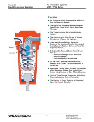 Compressed Air Dryer Products for Industrial Applications | PDF