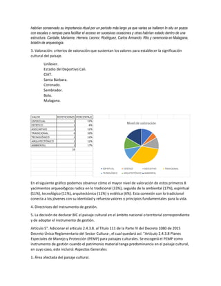 habrían conservado su importancia ritual por un periodo más largo ya que varias se hallaron In situ en pozos
con escalas o rampas para facilitar el acceso en sucesivas ocasiones y otras habrían estado dentro de una
estructura. Cardalle, Marianne, Herrera, Leonor, Rodriguez, Carlos Armando: Rito y ceremonia en Malagana,
boletín de arqueología.
3. Valoración: criterios de valoración que sustentan los valores para establecer la significación
cultural del paisaje.
Unilever.
Estadio del Deportivo Cali.
CIAT.
Santa Bárbara.
Coronado.
Sembrador.
Bolo.
Malagana.
En el siguiente gráfico podemos observar cómo el mayor nivel de valoración de estos primeros 8
yacimientos arqueológicos radica en lo tradicional (33%), seguido de lo ambiental (17%), espiritual
(11%), tecnológico (11%), arquitectónico (11%) y estético (6%). Esta conexión con lo tradicional
conecta a los jóvenes con su identidad y refuerza valores y principios fundamentales para la vida.
4. Directrices del Instrumento de gestión.
5. La decisión de declarar BIC el paisaje cultural en el ámbito nacional o territorial correspondiente
y de adoptar el instrumento de gestión.
Artículo 5°. Adicionar el artículo 2.4.3.8. al Título 111 de la Parte IV del Decreto 1080 de 2015
Decreto Único Reglamentario del Sector Cultura-, el cual quedará así: "Artículo 2.4.3.8 Planes
Especiales de Manejo y Protección (PEMP) para paisajes culturales. Se escogerá el PEMP como
instrumento de gestión cuando el patrimonio material tenga predominancia en el paisaje cultural,
en cuyo caso, este incluirá: Aspectos Generales
1. Área afectada del paisaje cultural.
 
