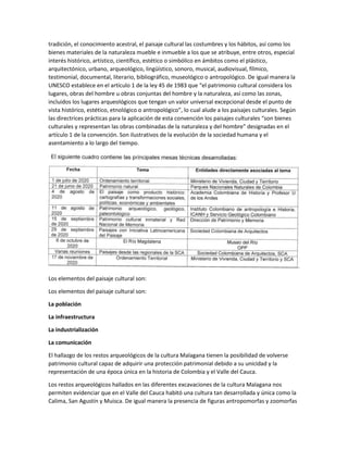 tradición, el conocimiento acestral, el paisaje cultural las costumbres y los hábitos, así como los
bienes materiales de la naturaleza mueble e inmueble a los que se atribuye, entre otros, especial
interés histórico, artístico, científico, estético o simbólico en ámbitos como el plástico,
arquitectónico, urbano, arqueológico, lingüístico, sonoro, musical, audiovisual, fílmico,
testimonial, documental, literario, bibliográfico, museológico o antropológico. De igual manera la
UNESCO establece en el artículo 1 de la ley 45 de 1983 que “el patrimonio cultural considera los
lugares, obras del hombre u obras conjuntas del hombre y la naturaleza, así como las zonas,
incluidos los lugares arqueológicos que tengan un valor universal excepcional desde el punto de
vista histórico, estético, etnológico o antropológico”, lo cual alude a los paisajes culturales. Según
las directrices prácticas para la aplicación de esta convención los paisajes culturales “son bienes
culturales y representan las obras combinadas de la naturaleza y del hombre” designadas en el
artículo 1 de la convención. Son ilustrativos de la evolución de la sociedad humana y el
asentamiento a lo largo del tiempo.
Los elementos del paisaje cultural son:
Los elementos del paisaje cultural son:
La población
La infraestructura
La industrialización
La comunicación
El hallazgo de los restos arqueológicos de la cultura Malagana tienen la posibilidad de volverse
patrimonio cultural capaz de adquirir una protección patrimonial debido a su unicidad y la
representación de una época única en la historia de Colombia y el Valle del Cauca.
Los restos arqueológicos hallados en las diferentes excavaciones de la cultura Malagana nos
permiten evidenciar que en el Valle del Cauca habitó una cultura tan desarrollada y única como la
Calima, San Agustín y Muisca. De igual manera la presencia de figuras antropomorfas y zoomorfas
 