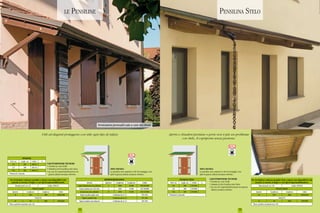 Catalogo Arcaset 2009