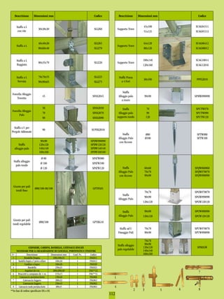 Catalogo Arcaset 2009