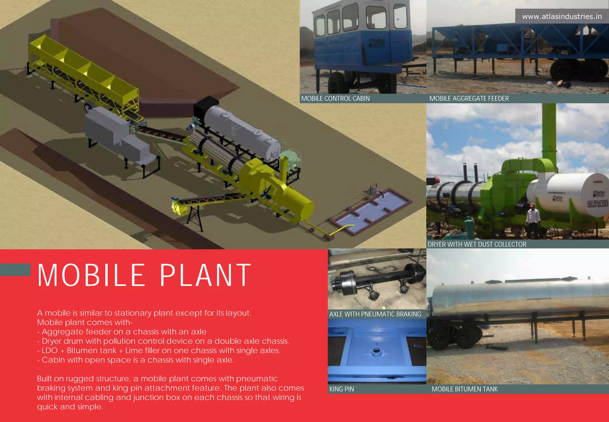 Catalog asphalt drum mix plant | PDF