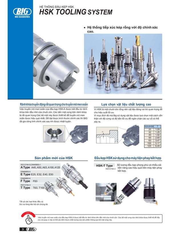 Catalog BIG DAISHOWA Tiếng Việt 2021 PDF