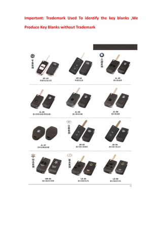 Key Blank Directory.pdf key blanks catalogue PDF Xianpai | PDF