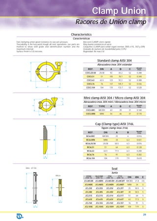 Catalog bridas clamp | PDF
