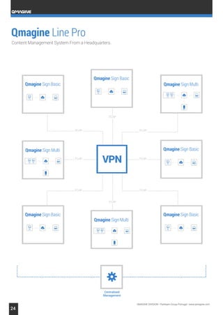 QMAGINE - Queue Management & Corporate TV | PDF