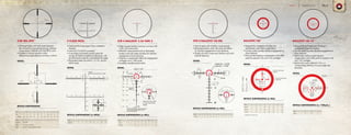 20 15 10 5 5 10 15 20
5 10 15 2020 15 10 5
5
15
10
25
30
35
DETAIL
RETICLE SUBTENSIONS (in MOA)
• Optimized for long-range F-Class competitive
shooting
• Laid out in 0.5 MOA increments
• A secondary horizontal crosshair gives the
shooter 20 MOA of additional adjustment, with
the MOA hash marks for wind hold-off still visible
• Illuminated center dot at the 0, 10, 20, and 30
MOA marks
F-CLASS MOA
.125 MOA
Center dots are illuminated every 10 MOA
20 15 10 5 5 10 15 20
5 10 15 2020 15 10 5
5
15
10
25
30
35
.125 MOA
Center dots are illuminated every 10 MOA
20 15 10 5 5 10 15 20
5 10 15 2020 15 10 5
5
15
10
25
30
35
Model A B C D E F G H
8-40x50 1 1 .5 15 .5 2 .05 .02
4
5
6
7
8
9
10
DETAIL
RETICLE SUBTENSIONS (in Mils)
• Helps shooters achieve maximum accuracy with
5.56/.223 ammunition
• Milradian measurements and an illuminated
broken circle with center dot allow for ultra-fast
engagement at short distances
• Trajectory compensation allows for engagement
of targets out to 1,000 yards
• Incredibly versatile tactical reticle
XTR II BALLISTIC 5.56 GEN 3
Model A B C D E F G H I
1-5x24 1 1 .5 .1 .5 .5 1 1 .5
1.5-8x28 1 1 .5 .1 .5 .5 1 1 .5
100
yards
300
200
.25 Mil
4
5
6
7
8
9
10
MOA
-1.1
-3.3
-6.1
-9.5
-13.6
-18.4
-24.3
-31.3
-39.6
-.32
-96
-1.77
-2.76
-3.96
-5.35
-7.07
-9.10
-11.52
0
Mils
0
A E
G H IF
B C D
Each tick mark
subtends 18”
at distance
Outside Dia. = 2.25 Mil
Inside Dia. = 1.75 Mil
.125 Mil
.25 Mil
Entire line width of trajectory ladder and width of
tick marks along trajectory ladder subtend 3”
(75mm) at each distance.
Black Dot only visible
on Dual Focal Plane
design.
100
yards
300
200
.25 Mil
4
5
6
7
8
9
10
MOA
-1.1
-3.3
-6.1
-9.5
-13.6
-18.4
-24.3
-31.3
-39.6
-.32
-96
-1.77
-2.76
-3.96
-5.35
-7.07
-9.10
-11.52
0
Mils
0
A E
G H IF
B C D
Each tick mark
subtends 18”
at distance
Outside Dia. = 2.25 Mil
Inside Dia. = 1.75 Mil
.125 Mil
.25 Mil
Entire line width of trajectory ladder and width of
tick marks along trajectory ladder subtend 3”
(75mm) at each distance.
2
5
10
DETAIL
RETICLE SUBTENSIONS (in Mils)
• Tactical reticle with milradian measurements
• Illuminated broken circle with center dot allows
for ultra-fast engagement at short distances
• Simple mil marks create easy holdover and wind
hold-off references
XTR II BALLISTIC CQ MIL
Model A B C D E F G H I J K L M
1-5x24 1 1 .5 .1 .5 1.5 .5 1 1 1 1 1 1
DETAIL
RETICLE SUBTENSIONS (in Mils)
• Designed for competitive shooting, law
enforcement, and military applications
• Circular center provides ultra-fast engagement at
close distances
• Dots provide trajectory compensation out to 600
yards for popular 5.56 and 7.62 cartridges
BALLISTIC CQ™
Model A B C D E F G H
AR-332 5 .75 .2 .66 .33 .25 .2 .55
AR-556 5 .75 .2 .66 .33 .25 .2 .55
1-4x24* 5 .75 .2 .66 .33 .25 .2 .55
600
A
B
C
D
E
F
G
H
MOA
Mil
0 0
1.1 .3
3.3 1.0
6.1 1.8
9.6 2.8
13.6 3.9
7 mil (25.2” @ 100 yds)
Inside dia.
9 mil (32.4” @ 100 yds)
Outside dia.
*Calibrations for high power
DETAIL
RETICLE SUBTENSIONS (in./100yds.)
• Designed for both-eyes-open shooting in
competitive or tactical situations
• Circular center provides ultra-fast engagement at
close distances
• Reticle hash marks provide trajectory
compensation out to 600 yards for popular 5.56
and 7.62 cartridges
• Reticle hash marks subtend to 18 in. at
corresponding distances, for easy target size
estimation
BALLISTIC CQ-1X™
Model A B C
AR-1X 9 18 1
Outside Diameter =
80” at 100 Yards
Inside Diameter =
64” at 100 Yards
Center Dot Diameter =
4.4 MOA
Each bar and
horizontal gap
subtend 18”
at distance.
Center of Dot = 200
Top of Dot = 100
Bottom of Dot = 300
MOA
Mils
0
2.2
5.0
8.4
12.4
0
.6
1.4
2.4
3.6
300
400
500
600
600
Yards
00 0
A B
C
DETAIL
RETICLE SUBTENSIONS
• Mil-based reticle with hash marks between
the mil dots for more precise aiming, distance
measurement, holdover and hold-off for wind
• Excellent in tactical situations when
determining target distance and size is critical
G2B MIL-DOT™
Units A B C D E F G H J K L
Mils 10 .5 .5 .2 .05 .5 1 .05 .05 5 2
in./100 yd. 36 1.8 1.8 .72 .18 .18 3.6 .18 .18 18 7.2
Models A
Droptine 4.5-14x42
MTAC 3.5-10x42, 6.5-20x50
XTR II 2-10x42, 3-15x50, 4-20x50, 5-25x50
BURRISOPTICS.COM 53PageRETICLES
 
