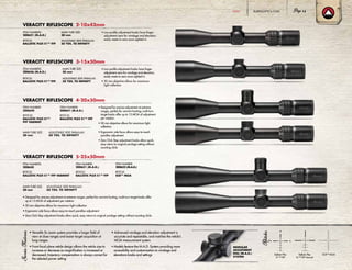• Versatile 5x zoom system provides a larger field of
view at close ranges and easier target acquisition at
long ranges
• Front focal plane reticle design allows the reticle size to
increase or decrease as magnification is increased or
decreased; trajectory compensation is always correct for
the selected power setting
• Advanced windage and elevation adjustment is
accurate and repeatable, and matches the reticle’s
MOA measurement system
• Models feature the M.A.D. System providing more
accessibility and customization to windage and
elevations knobs and settings
VERACITY RIFLESCOPE 2-10x42mm
VERACITY RIFLESCOPE 3-15x50mm
VERACITY RIFLESCOPE 4-20x50mm
VERACITY RIFLESCOPE 5-25x50mm
• Low-profile adjustment knobs have finger-
adjustment zero for windage and elevation;
easily resets to zero once sighted-in
• Low-profile adjustment knobs have finger-
adjustment zero for windage and elevation;
easily resets to zero once sighted-in
• 50 mm objective allows for maximum
light collection
• Designed for precise adjustment at extreme
ranges, perfect for varmint hunting; multi-turn
target knobs offer up to 15 MOA of adjustment
per rotation
• 50 mm objective allows for maximum light
collection
• Ergonomic side focus allows easy-to-reach
parallax adjustment
• Zero Click Stop adjustment knobs allow quick,
easy return to original yardage setting without
counting clicks
• Designed for precise adjustment at extreme ranges, perfect for varmint hunting; multi-turn target knobs offer
up to 15 MOA of adjustment per rotation
• 50 mm objective allows for maximum light collection
• Ergonomic side focus allows easy-to-reach parallax adjustment
• Zero Click Stop adjustment knobs allow quick, easy return to original yardage setting without counting clicks
ITEM NUMBERS:
200621 (M.A.D.)
RETICLE:
BALLISTIC PLEX E1™ FFP
MAIN TUBE SIZE:
30 mm
ADJUSTABLE SIDE PARALLAX:
50 YDS. TO INFINITY
ITEM NUMBERS:
200636 (M.A.D.)
RETICLE:
BALLISTIC PLEX E1™ FFP
MAIN TUBE SIZE:
30 mm
ADJUSTABLE SIDE PARALLAX:
50 YDS. TO INFINITY
ITEM NUMBER:
200640
RETICLE:
BALLISTIC PLEX E1™
FFP VARMINT
ITEM NUMBERS:
200650
RETICLE:
BALLISTIC PLEX E1™ FFP VARMINT
Ballistic Plex
E1™ FFP
Ballistic Plex
E1™ FFP Varmint
MODULAR
ADJUSTMENT
DIAL (M.A.D.)
SYSTEM
SCR™ MOA
4 8 12 16 20 24 28
8
12
16
20
24
28
32
36
48121620242832
ITEM NUMBER:
200651 (M.A.D.)
RETICLE:
BALLISTIC PLEX E1™ FFP
MAIN TUBE SIZE:
30 mm
ADJUSTABLE SIDE PARALLAX:
50 YDS. TO INFINITY
ITEM NUMBER:
200641 (M.A.D.)
RETICLE:
BALLISTIC PLEX E1™ FFP
MAIN TUBE SIZE:
30 mm
ADJUSTABLE SIDE PARALLAX:
50 YDS. TO INFINITY
ITEM NUMBER:
200652 (M.A.D.)
RETICLE:
SCR™ MOA
BURRISOPTICS.COM 15HUNT
 