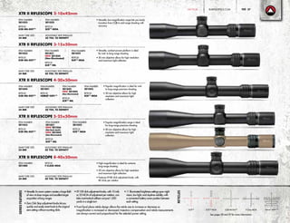 XTR II RIFLESCOPE 2-10x42mm
• Versatile, low-magnification scope lets you easily
transition from CQB to mid-range shooting with
accuracy
ITEM NUMBER:
201023
RETICLE:
G2B MIL-DOT™
ITEM NUMBER:
201022
RETICLE:
SCR™ MOA
XTR II RIFLESCOPE 4-20x50mm
• Popular magnification is ideal for mid-
to long-range precision shooting
• 50 mm objective allows for high
resolution and maximum light
collection
ITEM NUMBER:
201044
RETICLE:
G2B MIL-DOT™
ITEM NUMBER:
201041
RETICLE:
HORUS®
H591™
ITEM NUMBER:
201042
NEW 201045
(Non-Illuminated)
RETICLE:
SCR™ MIL
ITEM NUMBER:
201043
RETICLE:
SCR™ MOA
XTR II RIFLESCOPE 5-25x50mm
XTR II RIFLESCOPE 8-40x50mm
• High magnification is ideal for extreme
long-range shooting
• 50 mm objective allows for high resolution
and maximum light collection
• Features XT-80 click adjustment knob, with
80 clicks per rotation
ITEM NUMBER:
201080
RETICLE:
F-CLASS MOA
MAIN TUBE SIZE:
34 MM
ADJUSTABLE SIDE PARALLAX:
50 YDS. TO INFINITY
MAIN TUBE SIZE:
34 MM
ADJUSTABLE SIDE PARALLAX:
50 YDS. TO INFINITY
MAIN TUBE SIZE:
34 MM
ADJUSTABLE SIDE PARALLAX:
50 YDS. TO INFINITY
MAIN TUBE SIZE:
34 MM
ADJUSTABLE SIDE PARALLAX:
50 YDS. TO INFINITY
SeriesFeatures
SCR™ G2B Mil-Dot™SCR™ MOA F-Class MOA
4 8 12 16 20 24 28 32
8
12
16
20
48121620242832
20 15 10 5 5 10 15 20
5 10 15 2020 15 10 5
5
15
10
•Versatile5xzoomsystemcreatesalargefield
ofviewatcloserangesandexcellenttarget
acquisitionatlongranges
•ZeroClickStopadjustmentknobsletyou
quicklyandeasilyrevertbacktotheoriginal
zerosettingwithoutcountingclicks
•XT-100clickadjustmentknobs,with10mils
or25MOAofadjustmentperrotation,can
takemosttacticalcalibersoutpast1,000
yardsinasingleturn
•11illuminatedbrightnesssettingsspannight
vision,lowlight,anddaytimevisibility,with
aconvenientbattery-saverpositionbetween
eachsetting
Reticles
See pages 58 and 59 for more information.
• Front focal plane reticle design allows the reticle size to increase or decrease as
magnification is increased or decreased; trajectory compensation and reticle measurements
are always correct and proportional for the selected power setting
Horus®
H591™
• Versatile, combat-proven platform is ideal
for mid- to long-range shooting
• 50 mm objective allows for high resolution
and maximum light collection
ITEM NUMBER:
201033
RETICLE:
G2B MIL-DOT™
ITEM NUMBER:
201031
NEW 201034
(Non-Illuminated)
RETICLE:
SCR™ MIL
ITEM NUMBER:
201032
RETICLE:
SCR™ MOA
MAIN TUBE SIZE:
34 MM
ADJUSTABLE SIDE PARALLAX:
50 YDS. TO INFINITY
XTR II RIFLESCOPE 3-15x50mm
• Popular magnification range is ideal
for long-range precision shooting
• 50 mm objective allows for high
resolution and maximum light
collection
ITEM NUMBER:
201053
RETICLE:
G2B MIL-DOT™
ITEM NUMBER:
201051
NEW 201056
(Flat Dark Earth)
NEW 201054
(Non-Illuminated)
RETICLE:
SCR™ MIL
ITEM NUMBER:
201052
RETICLE:
SCR™ MOA
BURRISOPTICS.COM 37PageTACTICAL
 
