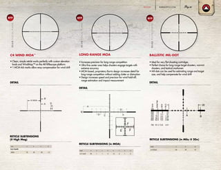 LONG-RANGE MOA
5101520 2015105
20
15
10
5
• Increases precision for long-range competition
• Ultra-fine center area helps shooters engage targets with
extreme accuracy
• MOA-based, proprietary Burris design increases detail for
long-range competition without adding clutter or distraction
• Design increases speed and precision for wind hold-off,
range estimation and impact measurement
5101520 2015105
20
15
10
5
A
B
CD
G
E
F
F
H
DETAIL
RETICLE SUBTENSIONS (in MOA)
Model A B C D E F G H
4.5-14x42 30 1 1 5 .13 .2 1 2
5101520 2015105
20
15
10
5
A
B
CD
G
E
F
F
H
DETAIL
RETICLE SUBTENSIONS
(@ High Mag)
• Clean, simple reticle works perfectly with custom elevation
knob and WindMap™ on the AR Riflescope platform
• 1 MOA tick marks allow easy compensation for wind drift
C4 WIND MOA™
Units A B C D
10 MOA
B
A D
C
MOA .18 .50 .50 1.0
4.5-14x42
• Ideal for very flat-shooting cartridges
• Perfect choice for long-range target shooters, varmint
shooters, and tactical marksmen
• Mil-dots can be used for estimating range and target
size, and help compensate for wind drift
BALLISTIC MIL-DOT
Yards
MOA
200
300
400
500
600
700
1.6
7.3
18.3
36.0
62.6
101.3
.8
2.3
4.4
6.9
9.9
13.8
MILS
.23
.67
1.28
2.01
2.88
4.01
BulletPath
100 0 0 0
Yards
MOA
200
300
400
500
600
700
1.6
7.3
18.3
36.0
62.6
101.3
.8
2.3
4.4
6.9
9.9
13.8
MILS
.23
.67
1.28
2.01
2.88
4.01
BulletPath
100 0 0 0
DETAIL
RETICLE SUBTENSIONS (in Mils; @ 20x)
Model A B W
6.5-20x50 .05 .78 10
RFP
REARFOCALPLANE
RFP
REARFOCALPLANE
RFP
REARFOCALPLANE
BURRISOPTICS.COM 61RETICLES
 