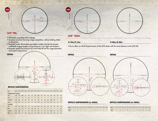 SCR™
MOA
DETAIL
RETICLE SUBTENSIONS (in MOA)
Model A B C D E F G H I J K L M N O
2-10x /
3-15x
2 1 .17 .5 1 .5 1 – 1 1.5 2 3 .1 .15 .5
Model A B C D E F G H I J K L M N O
4-20x /
5-25x
2 1 .12 .5 1 .25 .5 .7 1 1.5 2 3 .07 .11 .35
4 8 12 16 20 24 28 32
8
12
16
20
24
28
32
36
48121620242832
DETAIL
RETICLE SUBTENSIONS (in MOA)
• Burris offers an MOA-based version of the SCR reticle with the same features as the SCR Mil.
2-10x/3-15x 4-20x/5-25x
RETICLE SUBTENSIONS
• Mil-based, proprietary Burris design
• Increases precision for long-range competition, without adding clutter
or distraction
• Extended center illuminated area (select models only) lets the shooter
confidently engage targets at long distances in low light and shadows
• Increases speed and precision for wind hold-off and for range estimation
and impact measurement
SCR™
MIL
Unit A B C D E F G H I J K L M N O
Mils 1.00 .50 .035 .10 .25 .10 .08 2.00 .20 .40 .60 .80 .02 .03 .125
CM 10 5 .35 1 2.5 1 .8 20 2 4 6 8 .2 .3 1.25
in./100yd. 3.60 1.80 .13 .36 .90 .36 .29 7.20 .72 1.44 2.16 2.88 .07 .11 .45
MOA 3.44 1.72 .12 .34 .86 .34 .28 6.88 .69 1.38 2.06 2.75 .07 .10 .43
Mils 1.00 .50 .05 .10 .25 .12 .08 2.00 .20 .40 .60 .80 .02 .04 .125
CM 10 5 .5 1 2.5 1.25 .8 20 2 4 6 8 .4 .4 1.25
in./100yd. 3.60 1.80 .18 .36 .90 .45 .29 7.20 .72 1.44 2.16 2.88 .07 .14 .45
MOA 3.44 1.72 .17 .34 .86 .43 .28 6.88 .69 1.38 2.06 2.75 .07 .14 .43
DETAIL
4-20x50 and 5-25x50
3-15x50
FFP
FRONT
FOCALPLANE
FFP
FRONT
FOCALPLANE
 