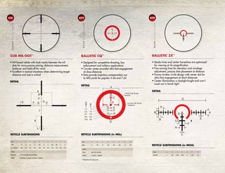 DETAIL
RETICLE SUBTENSIONS (in MOA)
• Stadia lines and center horseshoe are optimized
for viewing at 3x magnification
• Fine aiming lines for elevation and windage
adjustment, precise shot placement at distance
• Proven broken circle design with center dot for
ultra-fast engagement at short distances
• Center illumination is daylight bright and won’t
wash out in harsh light
BALLISTIC 3X™
Model A B C D E F G
AR-332 1 .50 .175 .125 .1 1.25 10
A
A
A
B
B
C
C
D
E
F
G
DETAIL
RETICLE SUBTENSIONS (in Mils)
• Designed for competitive shooting, law
enforcement and military applications
• Circular center provides ultra-fast engagement
at close distances
• Dots provide trajectory compensation out
to 600 yards for popular 5.56 and 7.62
BALLISTIC CQ™
Units A B C D E F G H
Mils 5 .75 .2 .66 .33 .25 .2 .55
600
A
B
C
D
E
F
G
H
MOA
Mil
0 0
1.1 .3
3.3 1.0
6.1 1.8
9.6 2.8
13.6 3.9
7 mil (25.2” @ 100 yds)
Inside dia.
9 mil (32.4” @ 100 yds)
Outside dia.
*Calibrations for high power
RFP
REARFOCALPLANE
RFP
REARFOCALPLANE
DETAIL
RETICLE SUBTENSIONS
• Mil-based reticle with hash marks between the mil
dots for more precise aiming, distance measurement,
holdover and hold-off for wind
• Excellent in tactical situations when determining target
distance and size is critical
G2B MIL-DOT™
Units A B C D E F G H J K L
Mils 10 .5 .5 .2 .05 .5 1 .05 .05 5 2
in./100 yd. 36 1.8 1.8 .72 .18 .18 3.6 .18 .18 18 7.2
Models
Droptine 4.5-14x42 (Rear Focal Plane)
XTR II 2-10x42, 3-15x50, 4-20x50, 5-25x50
FFP
FRONTFOCALPLANE
Models
Prism AR-332, AR-556
MTAC* 1-4x24, 1.5x6x42
 