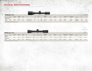 MSR Riflescopes™
Series
Item Magnification
Objective End
Diameter
Clear Objective
Diameter
Ocular End
Diameter Reticle Focal Plane Main Tube Size Finish
Field of View
(Low to High,
@ 100 yds.) Eye Relief
Exit Pupil
(Low to High) Click Value
Elevation Adjustment,
Total Capability*
Windage Adjustment,
Total Capability* Parallax/Focus Length Weight
3-9x40mm
200137 3-9x 48 mm 40 mm 39 mm Ballistic Plex™ .223 RFP 1 in. Matte 33–13 ft. 3.1–3.8 in. 13–5 mm 1/4 MOA 52 MOA 52 MOA 12.2 in. 13.0 oz.
4.5-14x42mm
200195 4.5-14x 56 mm 42 mm 39 mm Ballistic Plex™ .223 RFP 1 in. Matte 22–7.5 ft. 3.1–3.8 in. 9–3 mm 1/4 MOA 42 MOA 42 MOA Objective PA 13.0 in. 18.0 oz.
*Example: 50 MOA is roughly 25 MOA in any direction from center
Ballistic Plex™
TACTICAL SPECIFICATIONS
C4 Wind MOA™AR Riflescopes™
Series
Item Magnification
Objective End
Diameter
Clear Objective
Diameter
Ocular End
Diameter Reticle Focal Plane
Main Tube
Size Finish
Field of View
(Low to High,
@ 100 yds.) Eye Relief
Exit Pupil
(Low to High) Click Value
Elevation Adjustment, Total
Capability*
Windage Adjustment,
Total Capability* Parallax/Focus Length Weight
4.5-14x42mm
200333 4.5-14x 56 mm 42 mm 39 mm C4 Wind MOA™ 5.56 RFP 1 in. Matte 22–7.5 ft. 3.1–3.8 in. 9–3 mm 1/4 MOA 42 MOA 42 MOA Objective PA 13.0 in. 18.0 oz.
200334 4.5-14x 56 mm 42 mm 39 mm C4 Wind MOA™ 7.62 RFP 1 in. Matte 22–7.5 ft. 3.1–3.8 in. 9–3 mm 1/4 MOA 42 MOA 42 MOA Objective PA 13.0 in. 18.0 oz.
*
Example: 50 MOA is roughly 25 MOA in any direction from center
 