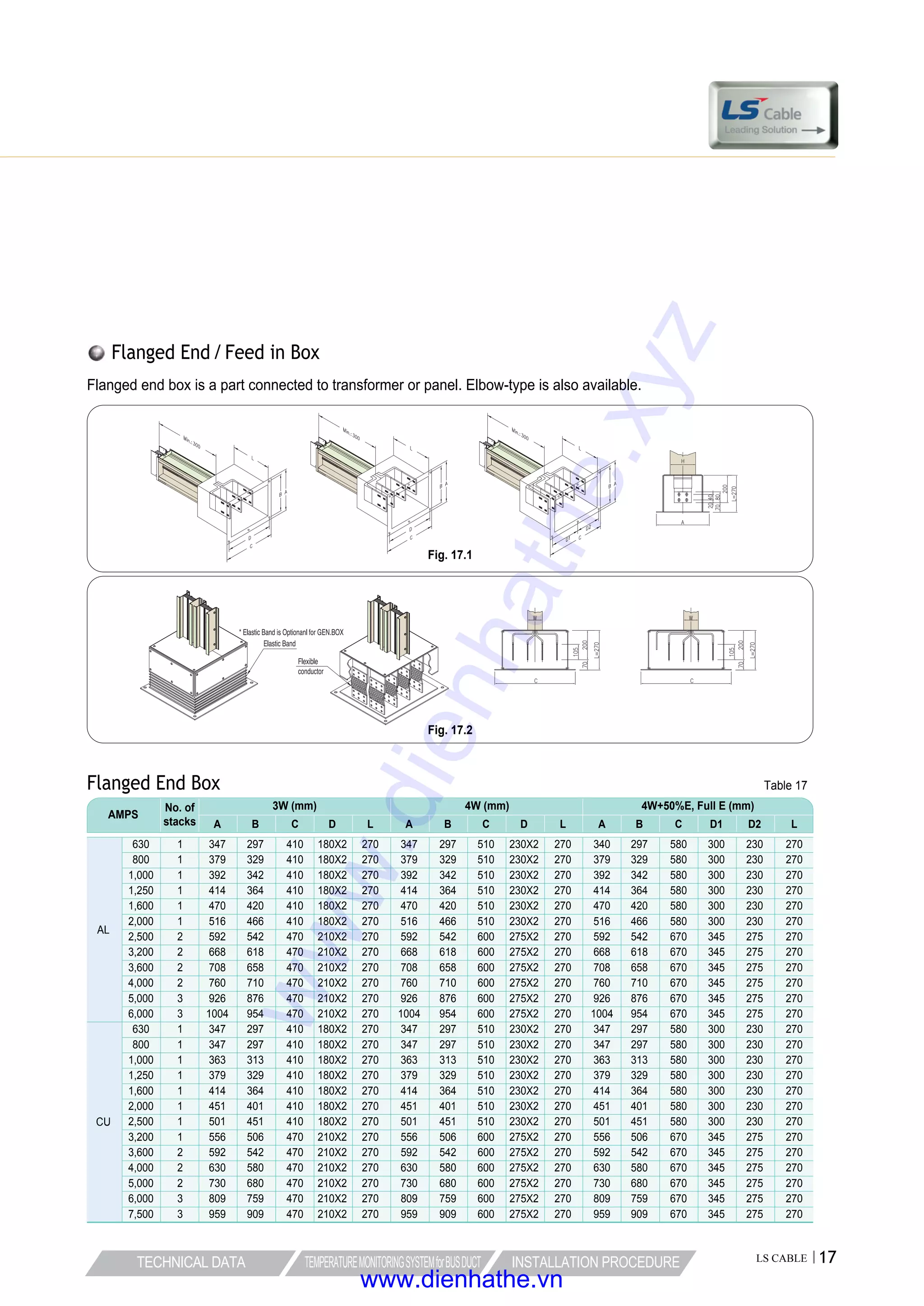 Catalog busbar ls 05. busduct catalogue e series ver 6.5 PDF