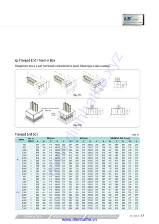 6 Rib Bus Box Catalog busbar ls 05. busduct catalogue e series ver 6.5 | PDF