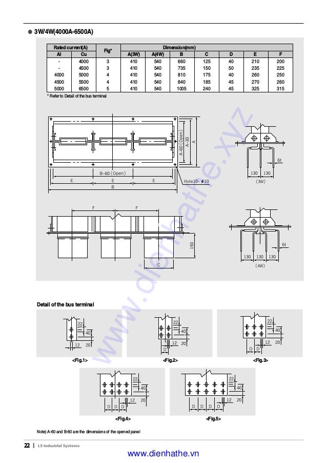 Ls Bus Duct System : LSC BUS DUCT – EBRX