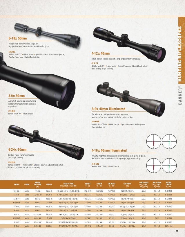 Catalog BUSHNELL Rifle Scopes Optics Trade 2015