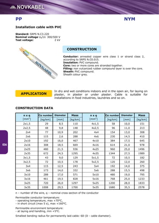 Catalog cables and_wires_novkabel | PDF