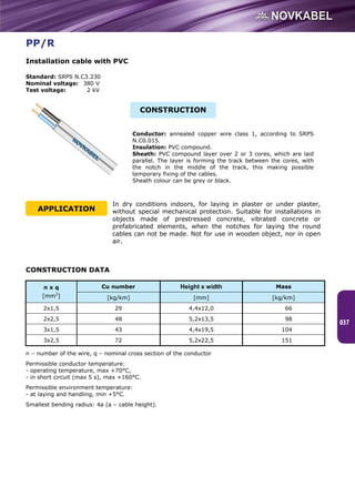 Catalog cables and_wires_novkabel | PDF