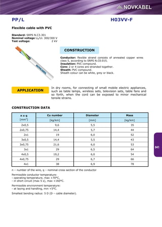 Catalog cables and_wires_novkabel | PDF