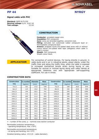 Catalog cables and_wires_novkabel | PDF
